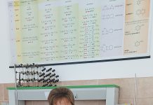 „Gymnázium Ivana Kupca je pre mňa druhým domovom už 51 rokov,“ hovorí Mgr. Ľubomíra Krajčová, učiteľka chémie.